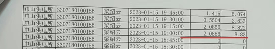 南昌指鼠为鸭事件怎么处理的,南昌指鼠为鸭事件