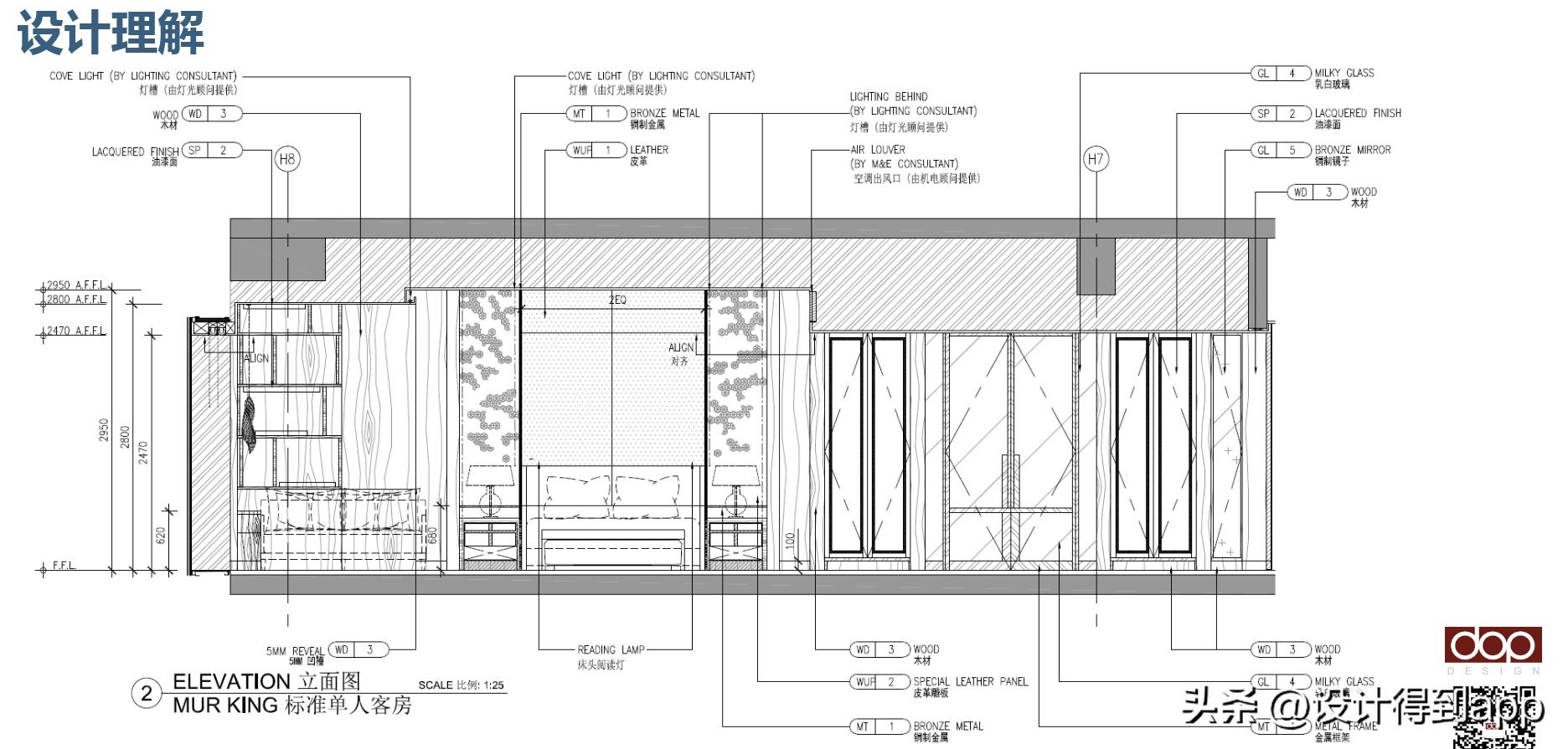 室内设计施工图图例,设计师室内设计效果图讲解