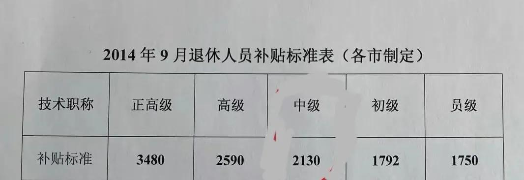 事业编中人退休新办法计算养老金,机关事业单位退休中人养老金调整