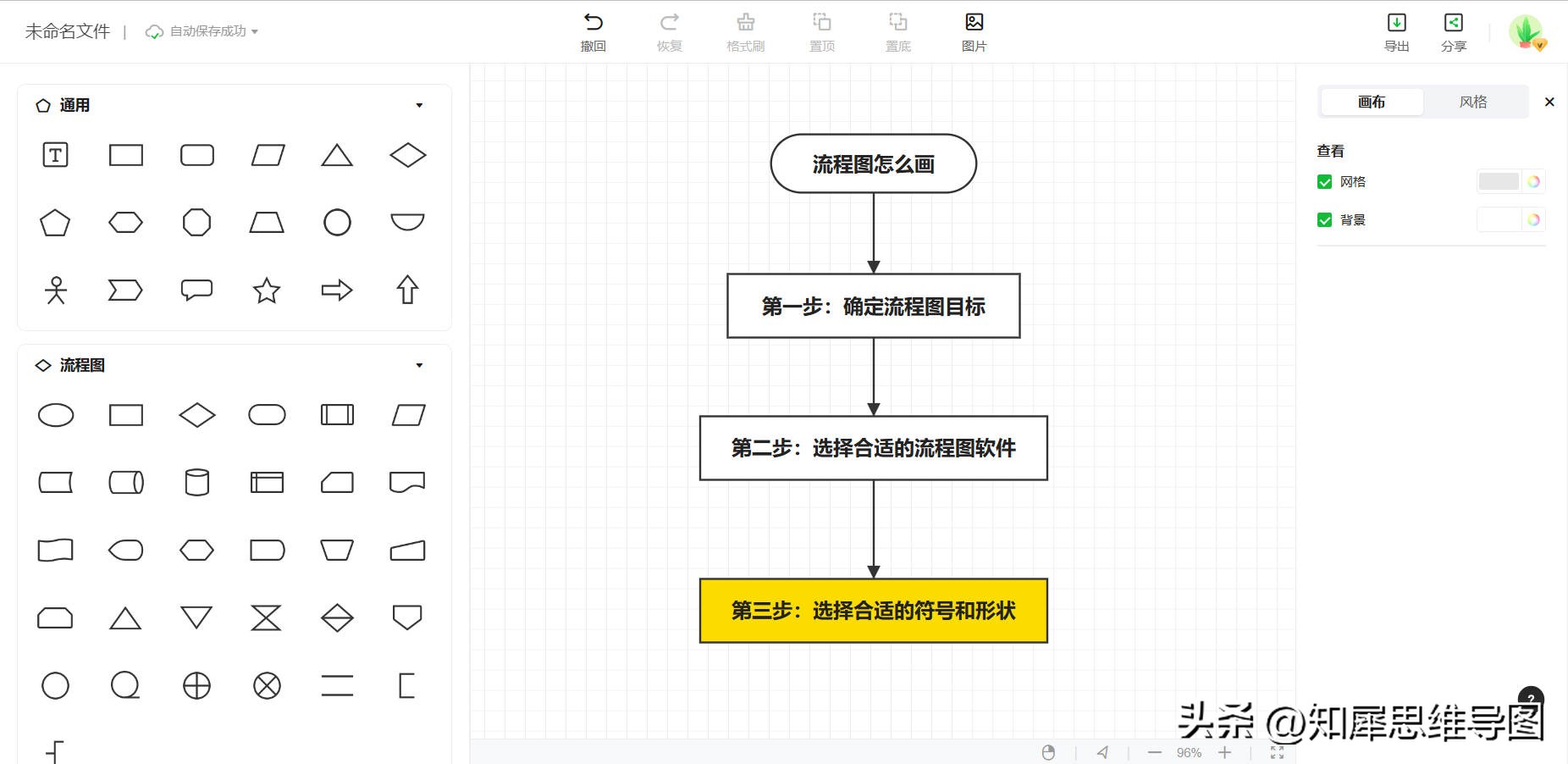 visio流程图制作薪酬管理流程图,流程图怎么绘制好看又简单图片