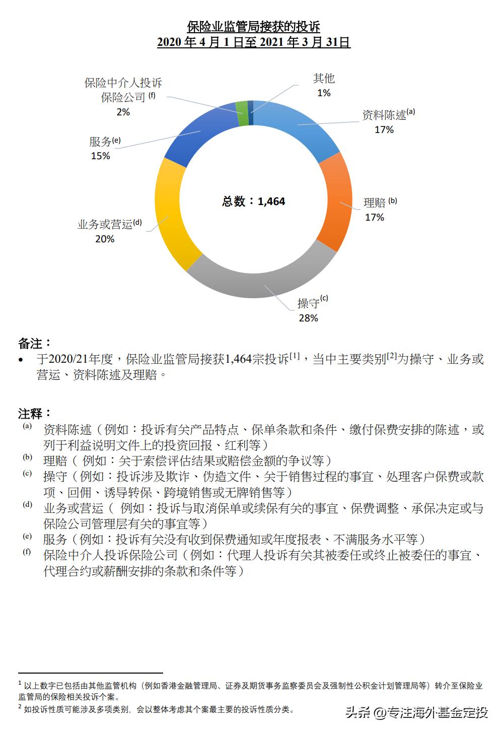 港澳保险怎样拒赔的,港澳保险为啥必须去香港签约