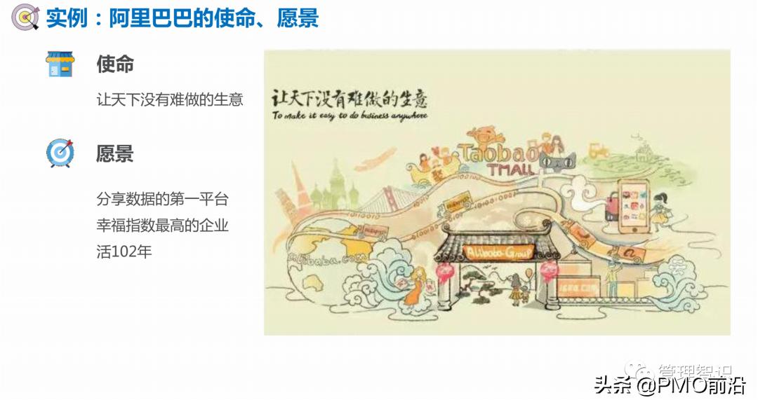 okr工作法图解教程,一张图看懂okr工作方法