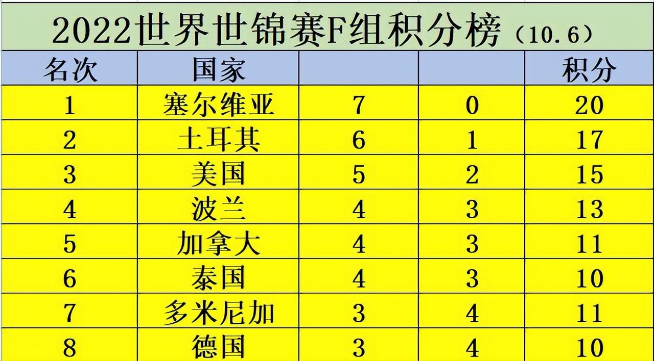 女排蔡斌夺冠视频,恭喜蔡斌中国女排