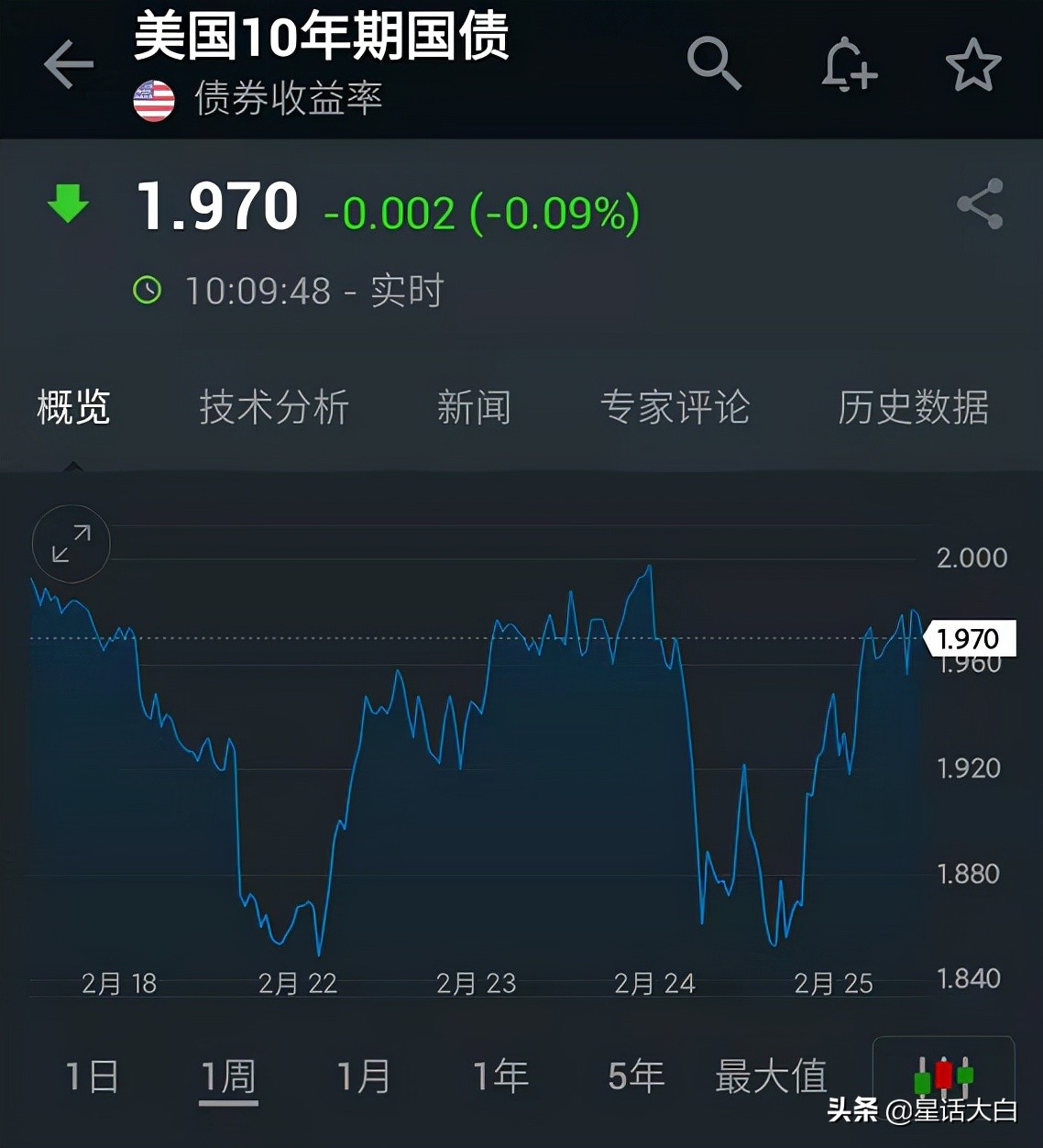 俄乌开战！真假消息满天飞，是非曲直如何辨明
