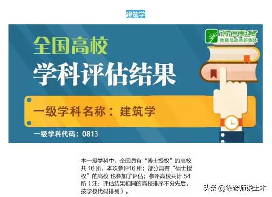 辽宁省各大学的建筑学专业优劣分析