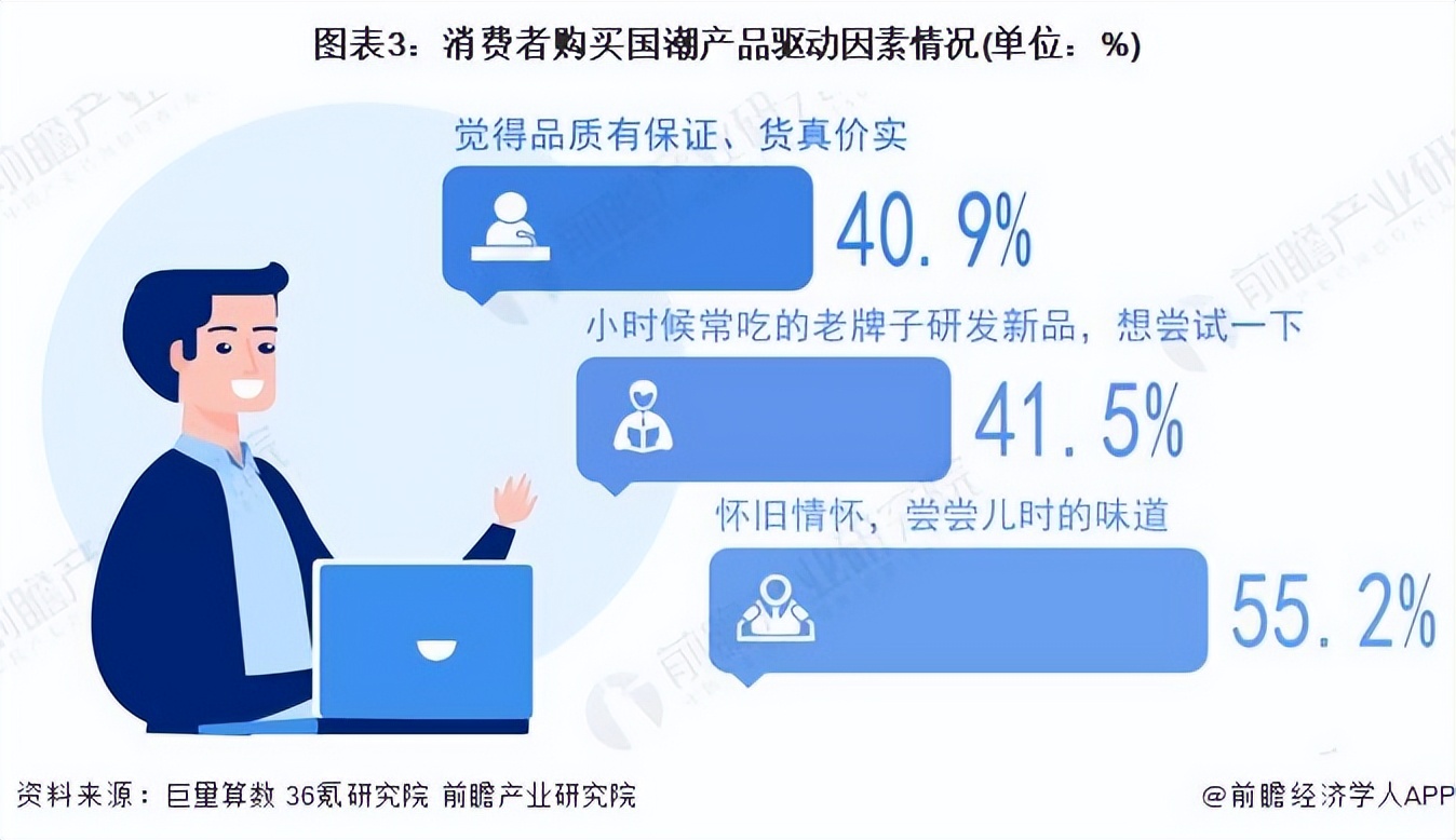 李宁被称为国货之光的理由,新国货之光李宁的国潮逆转