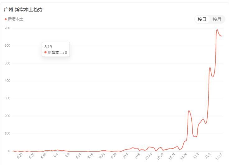 香雪制药厂真实体验,香雪制药为何能升20%