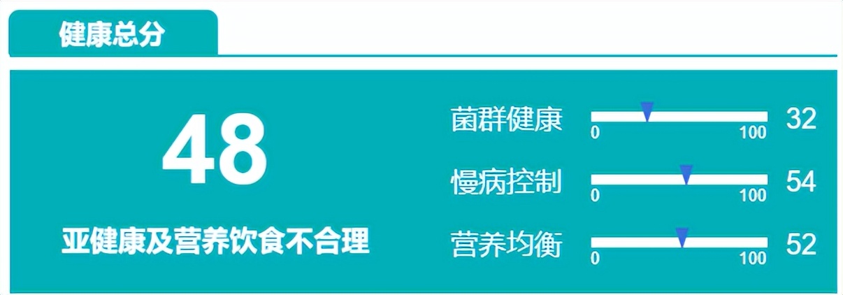 克罗恩病诊断病例,克罗恩肠道菌群移植术全过程
