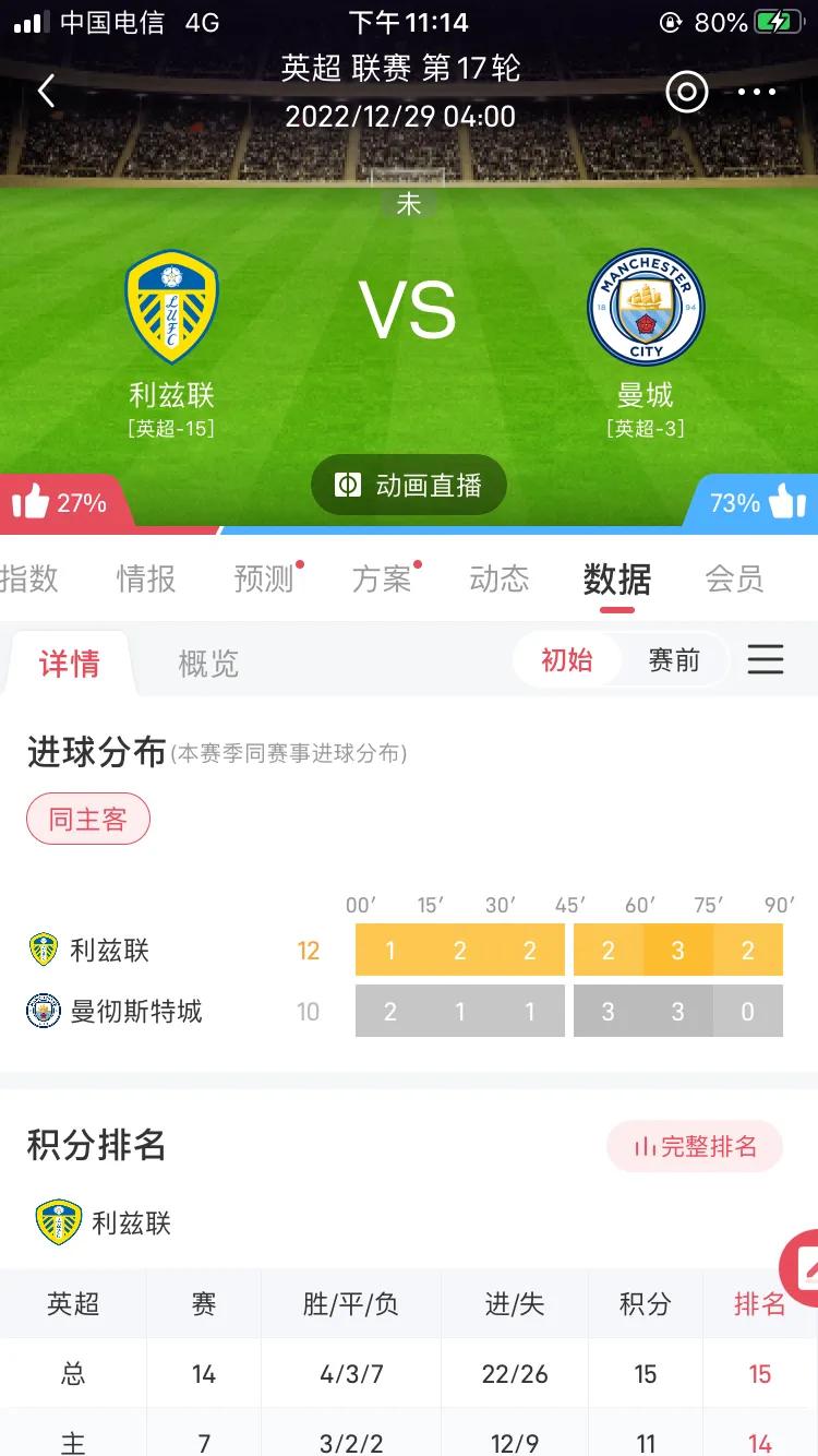 金子侃球,小金子侃球