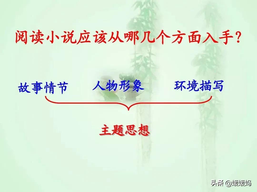 九年级上册语文第15课故乡预习,语文书人教版九上故乡ppt