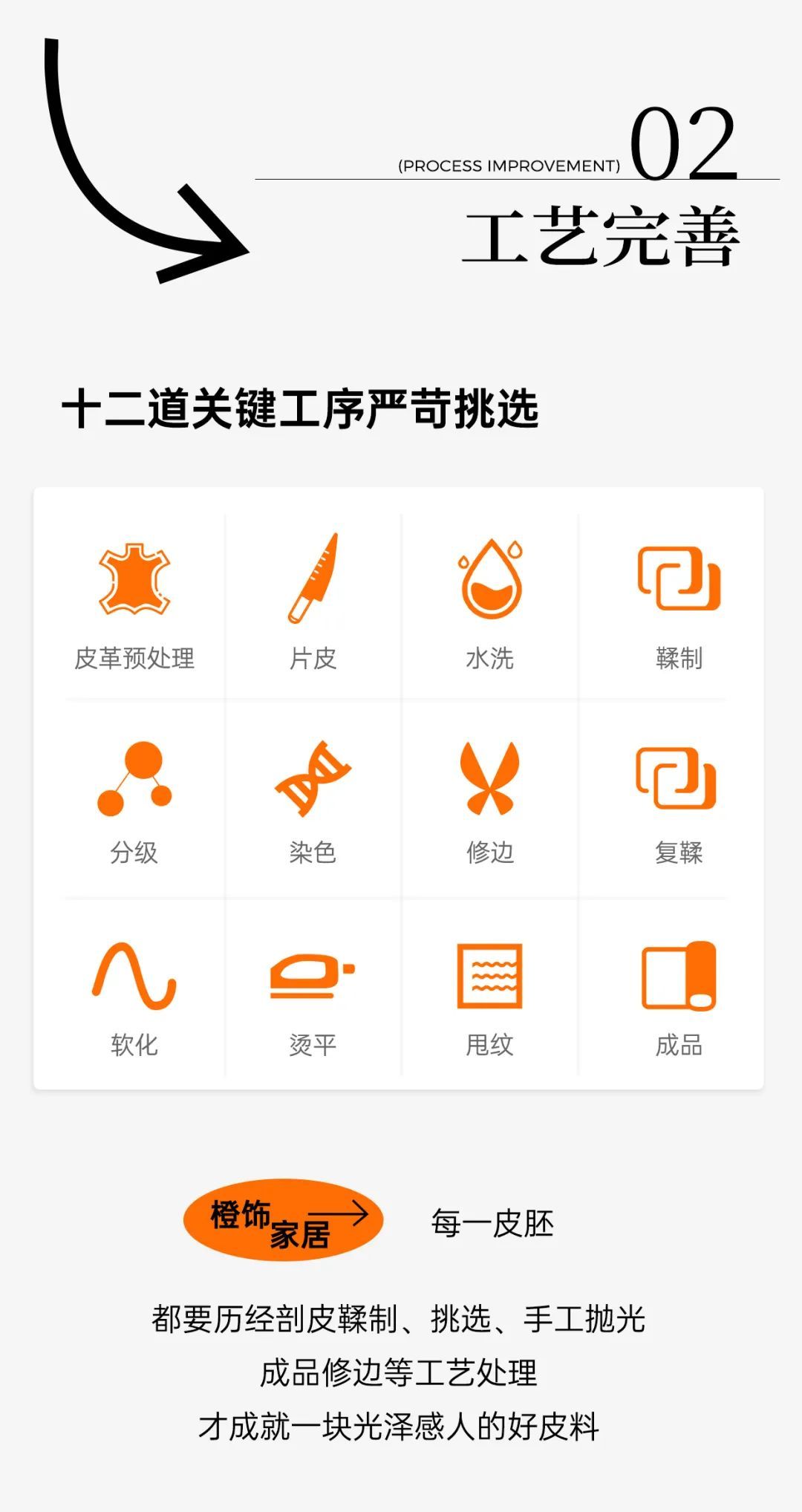 真皮家具详细讲解,真皮家具包括哪些品牌