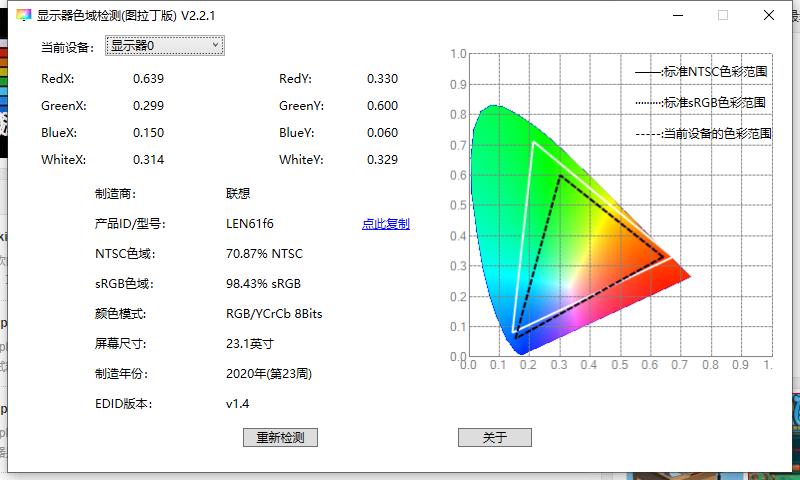 科睿p6显示器4k,科睿p6显示器表现怎么样