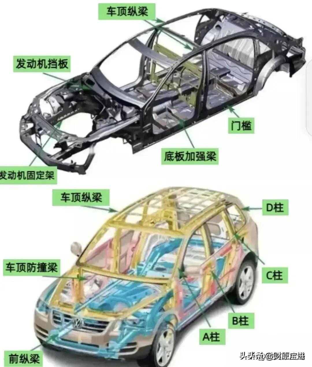 中石油和中石化的油真的好吗,中石油和中石化的有啥区别