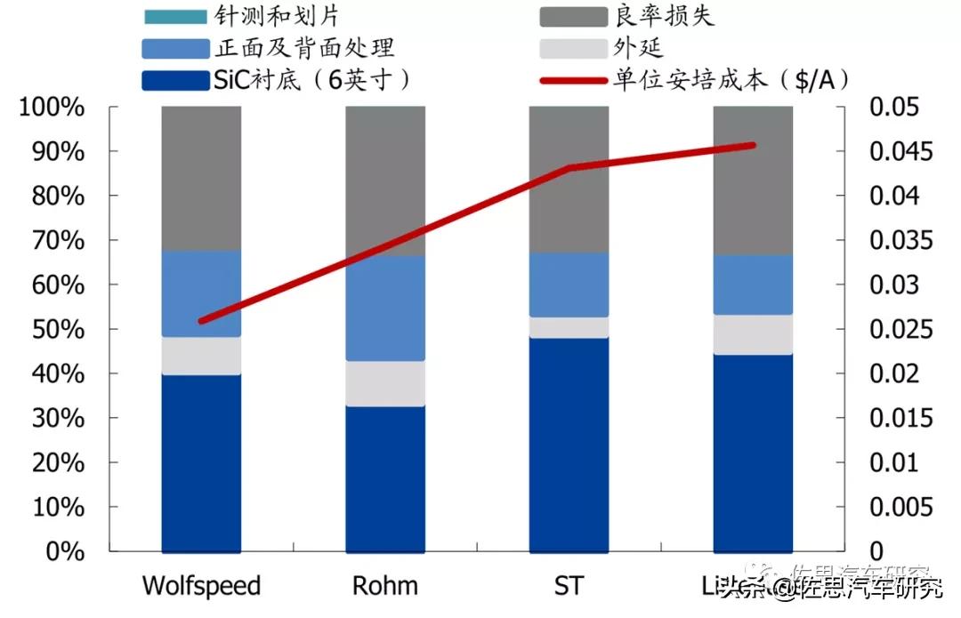 sic的未来价值,sic这个品牌适合年轻人吗
