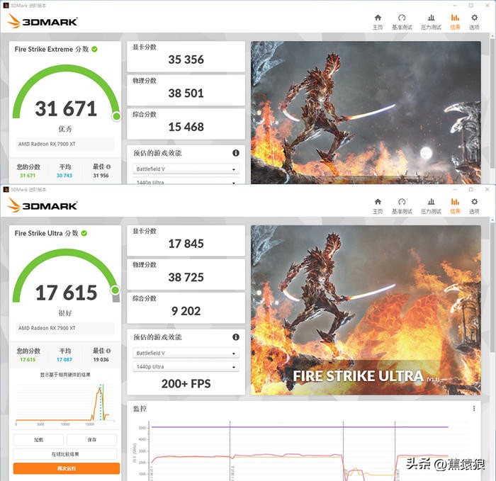 13600K/TUFGAMINGZ790/XFX7900XT，乔思伯D41装机展示