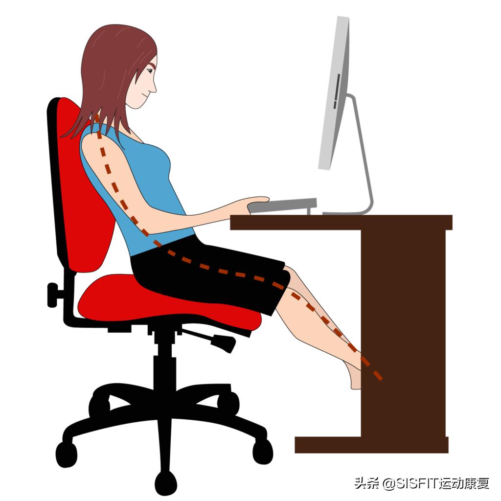 腰椎曲度变直的5个康复训练,腰椎曲度变直康复训练