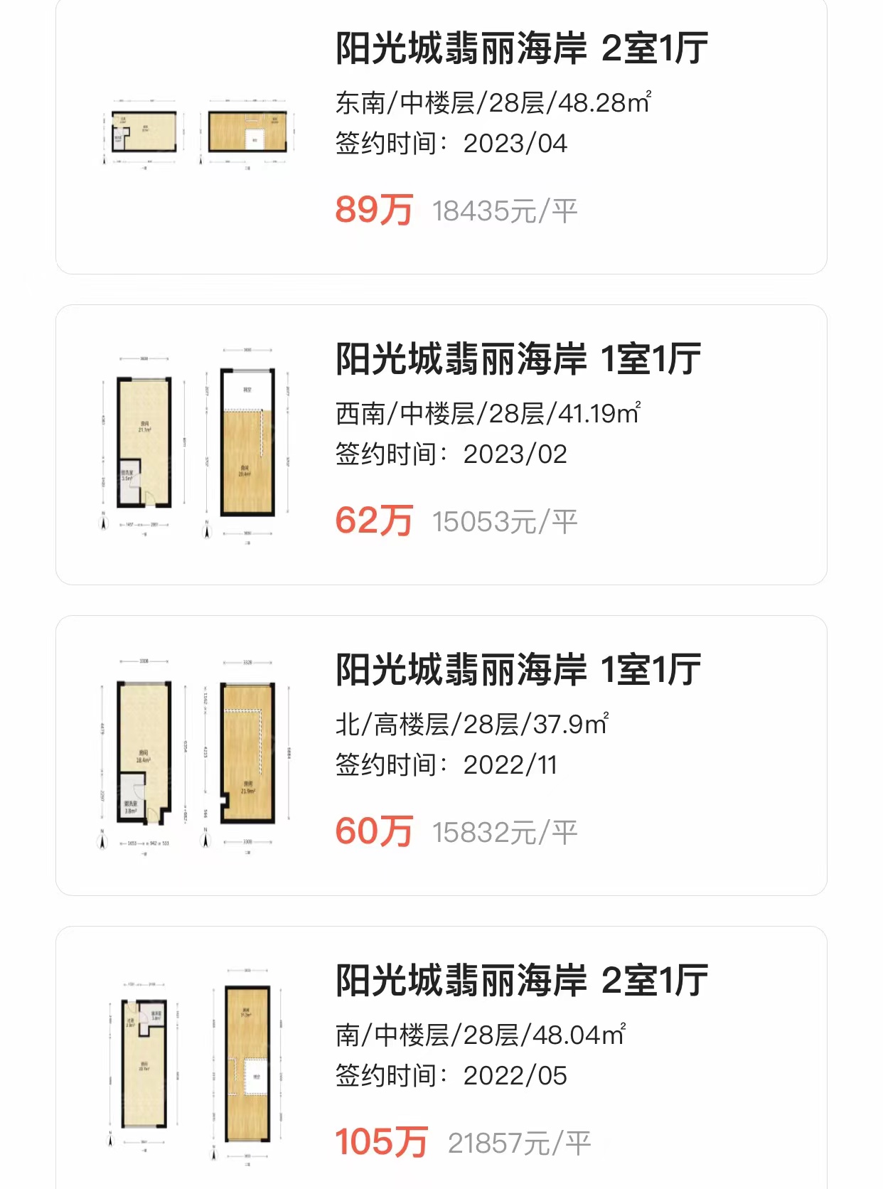 厦门奇葩户型大合集,厦门十大顶级户型