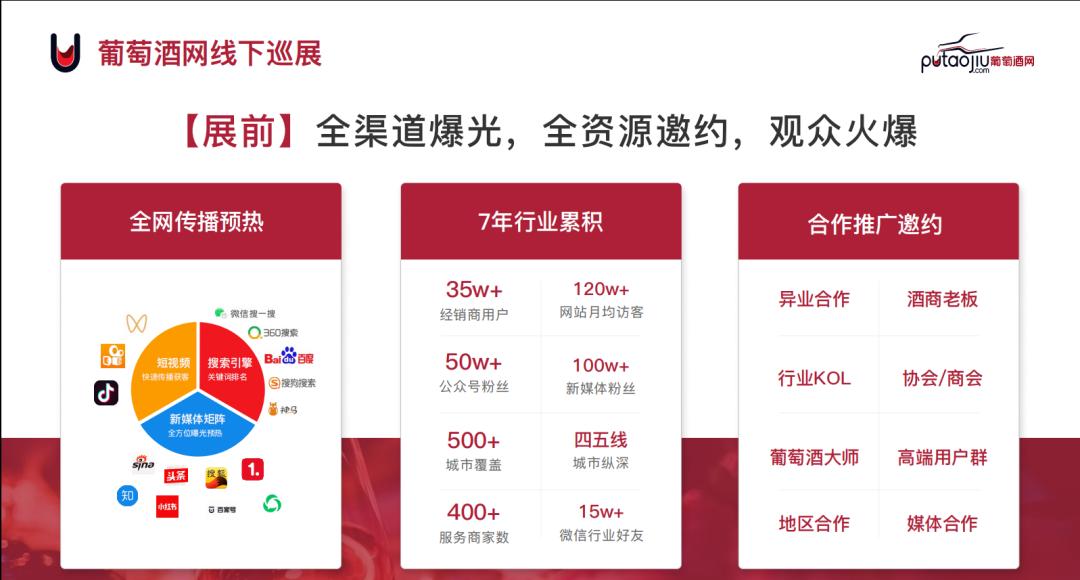 吹响2023年冲锋号,2023年葡萄酒展