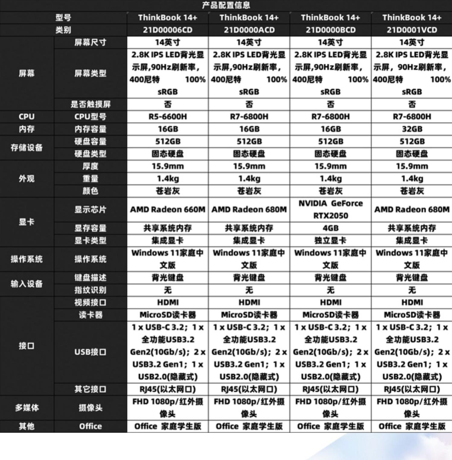 amd独显5000块笔记本推荐,双11笔记本推荐3000-4000