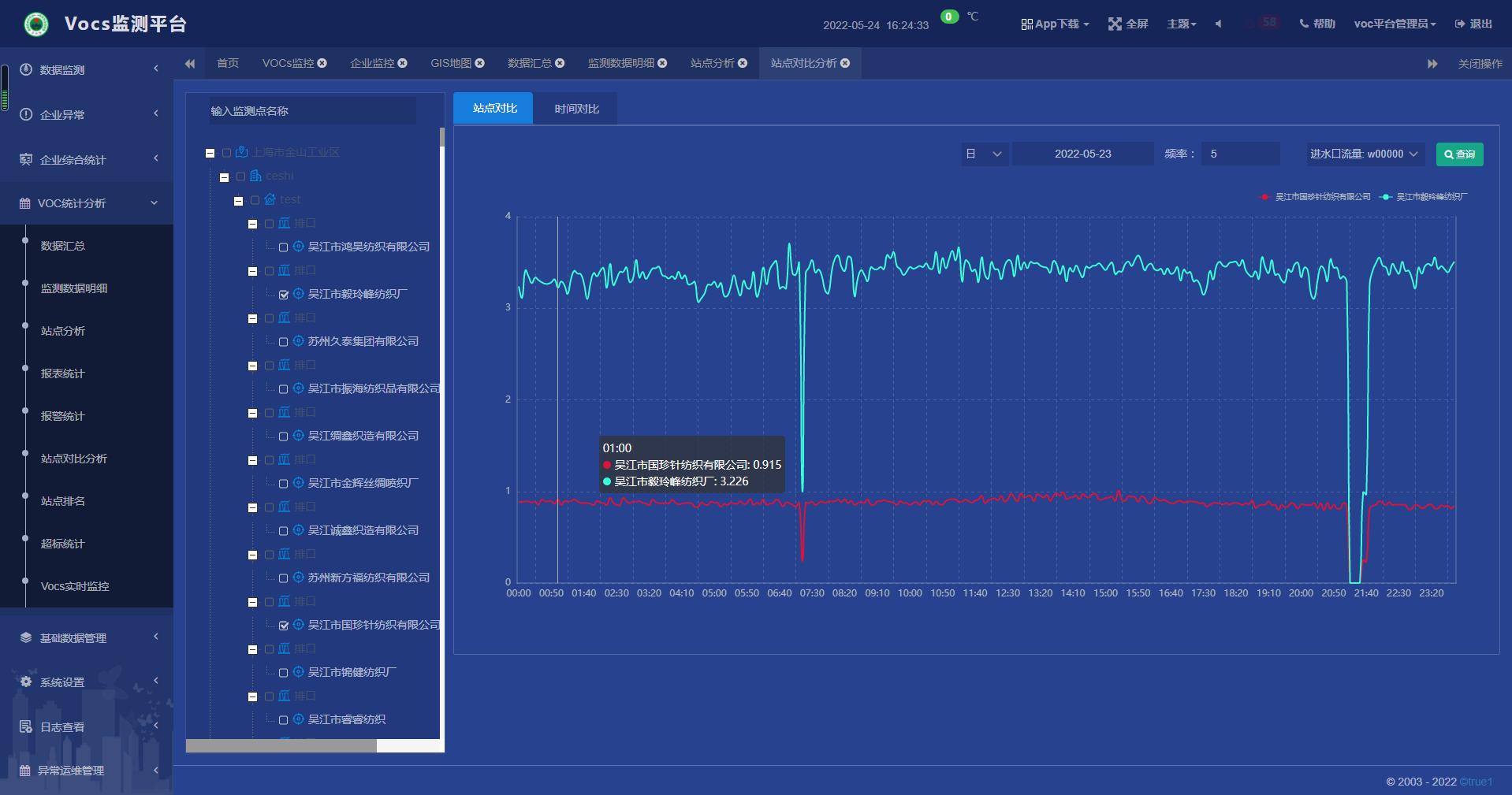 浅谈AFHK100-4G型环保数采仪在医疗污水监管领域的应用