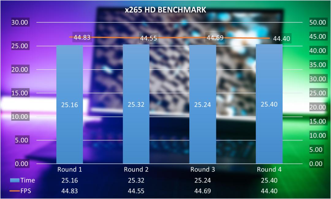 为什么戴尔游匣g16被称为小外星人,戴尔游匣g15i73060测评满血版