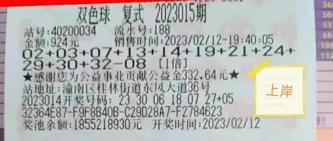 重庆合买双色球中一等奖660万 (重庆合买双色球中一等奖)