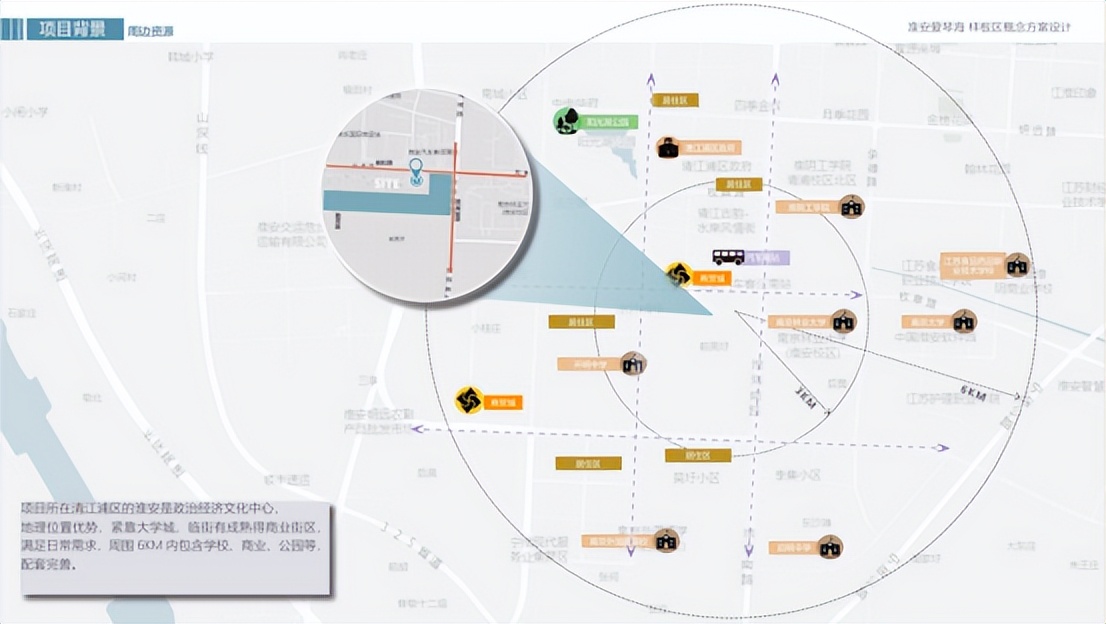 爱琴海购物公园淮安,海潮万物