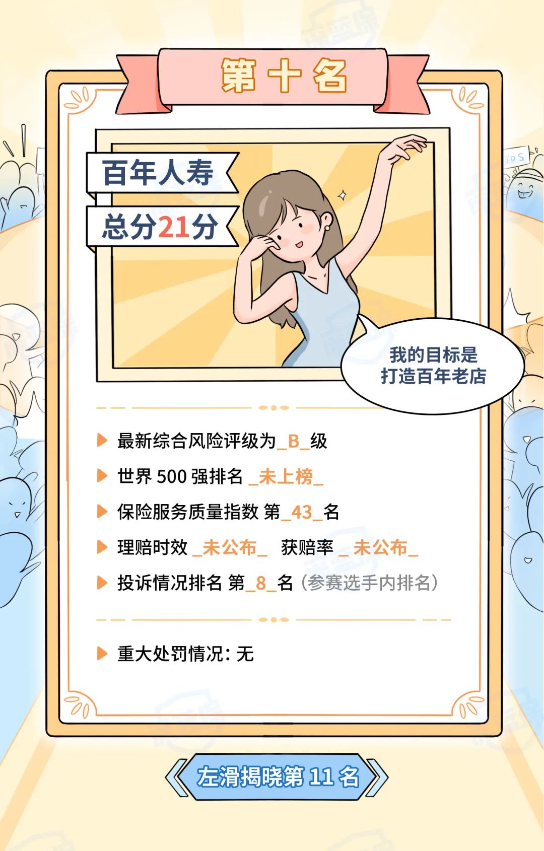 中国保险排名前十的保险公司,信泰保险2021全国排名第几