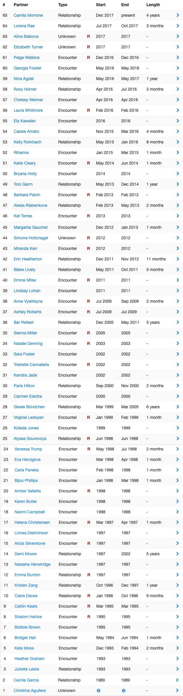 地球草小李子视频,地球草小李子现状