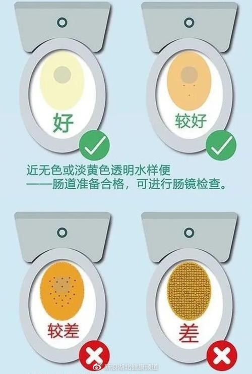 浣庨挋楗叉枡,浣庨挋鏃ョ伯