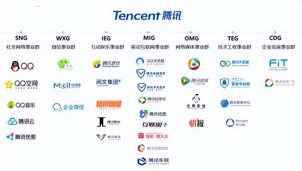 中国的前十名首富人物,2023全球富豪身价排行榜