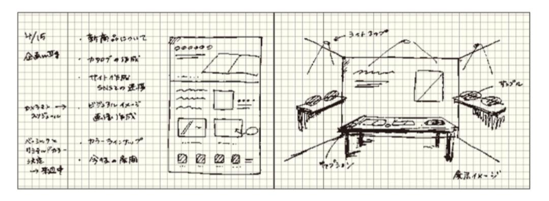 2021年日本文具大赏,2019年日本文具大赏