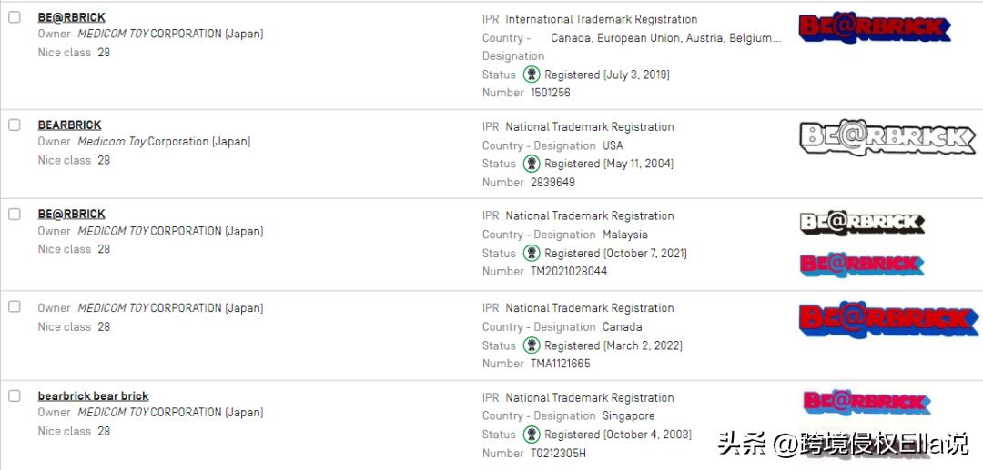 *力暴**熊Be@rbrick，美国外观专利已届满!