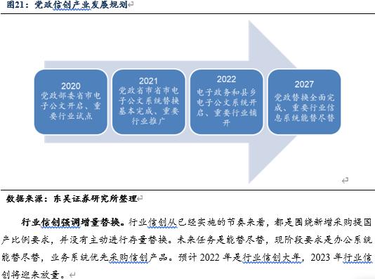 信创风来六大国产cpu厂商各显神通,国产信创cpu性能排行