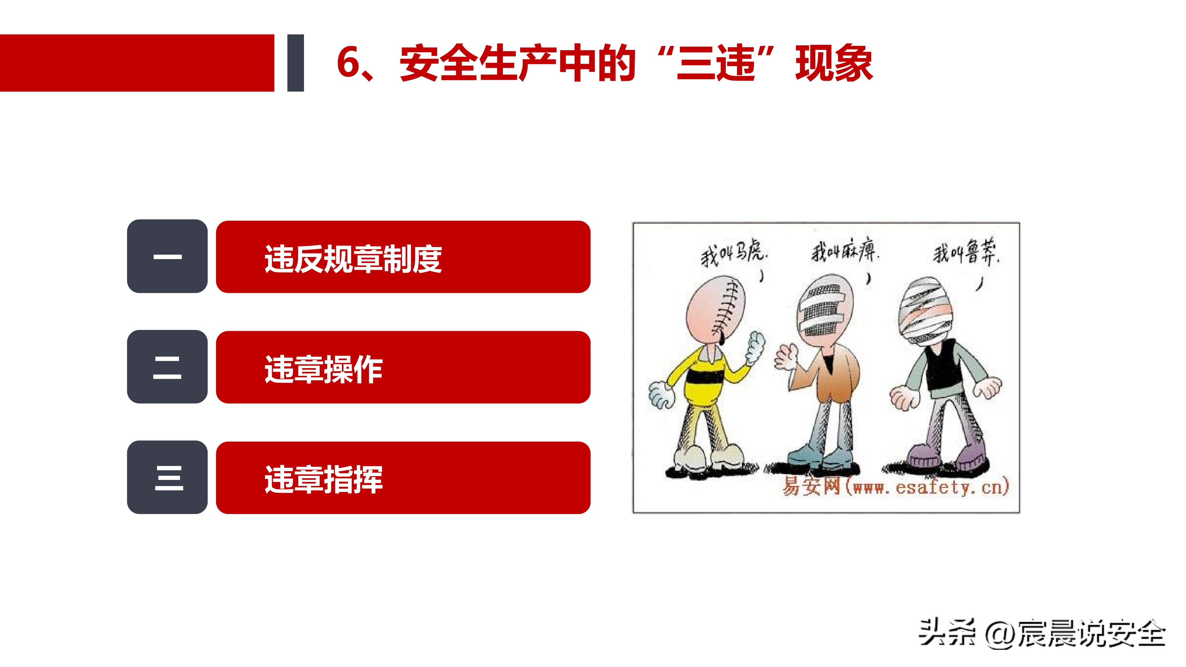 ehs安全基本知识,ehs应知应会课件