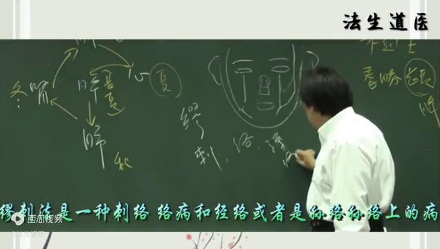 倪海厦怎么解释先天心脏病,倪海厦教你治疗心脏病和冠心病