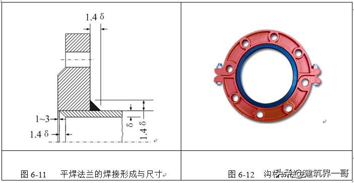 消防工程施工难度大吗,二次消防工程施工方案