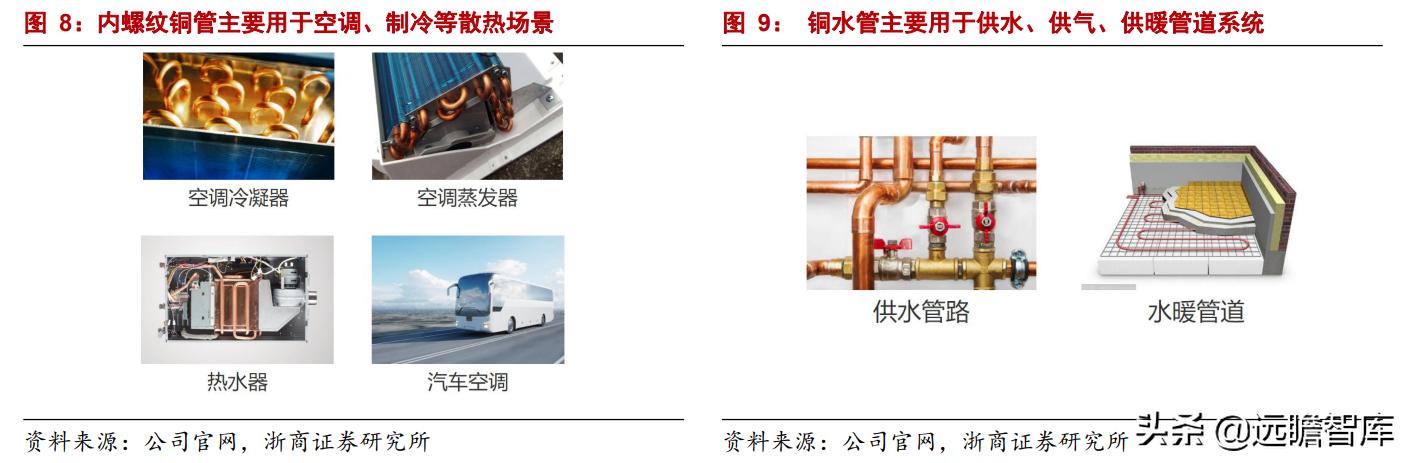 镇江铜加工金田铜业直销,铜铝产业龙头