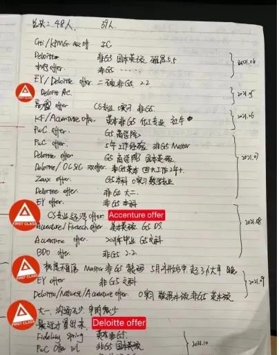 英国毕业如何找工作,英国毕业后好找工作吗