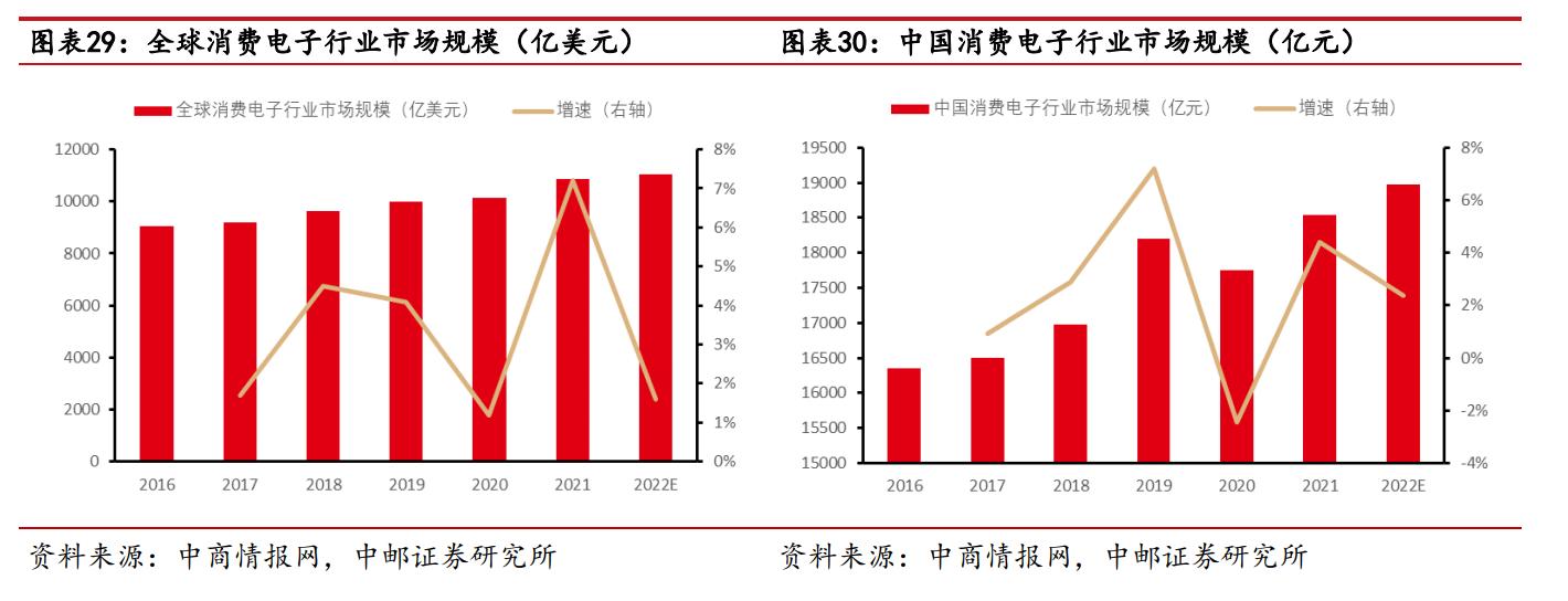 海星股份电极箔价格,南通海星电子股份有限公司电解箔