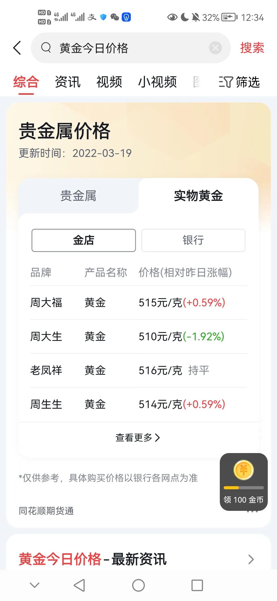 工商银行今日黄金9999价格表,近期黄金投资走势如何