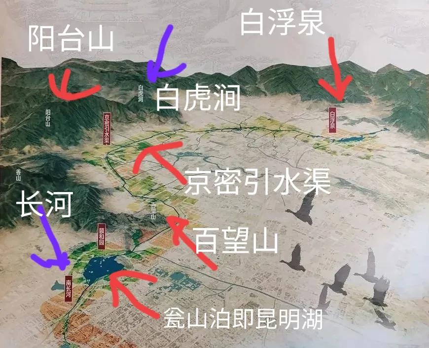 笔游通惠河「9」白浮瓮山河泉水流