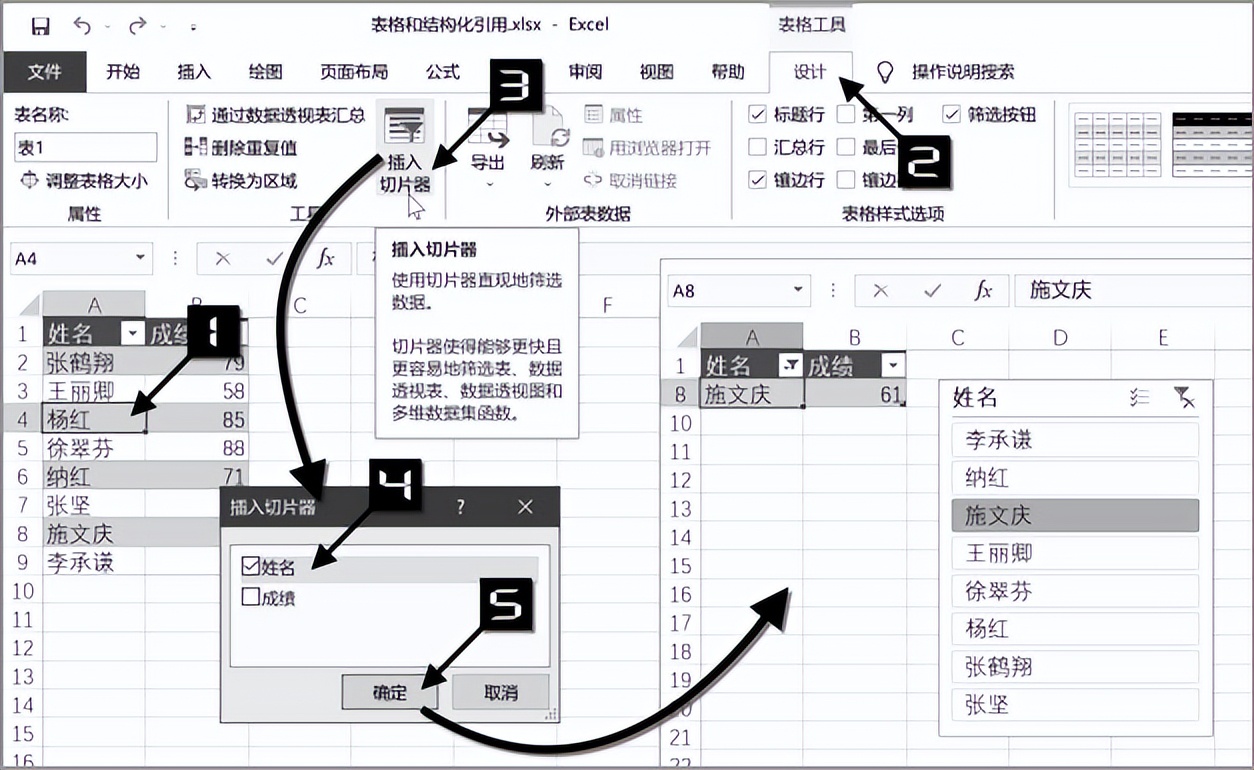 excel表格的显著特点,excel表格资料剖析