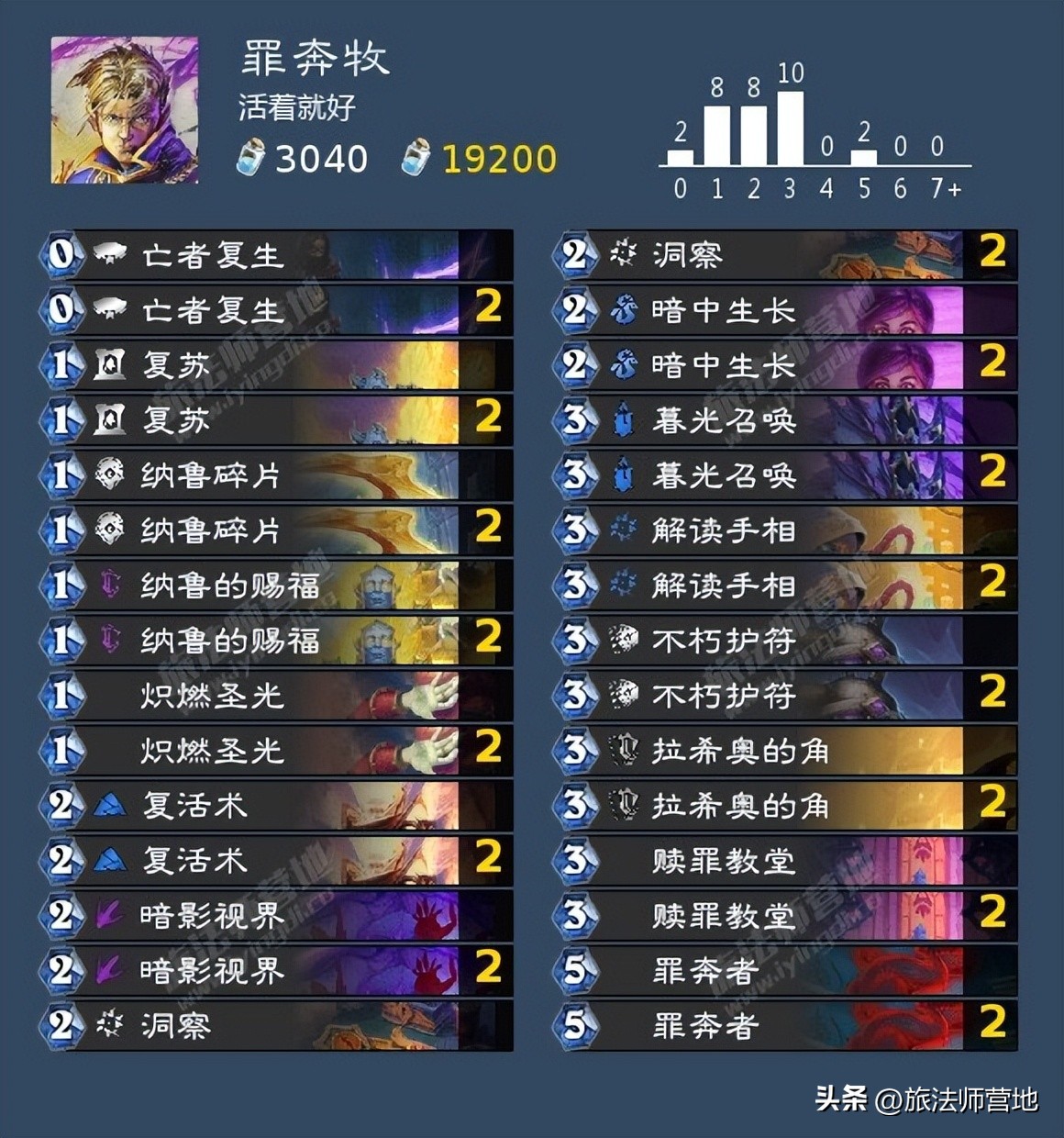 炉石传说纳斯利亚堡的悬案上线,炉石传说纳斯利亚堡的悬案解密