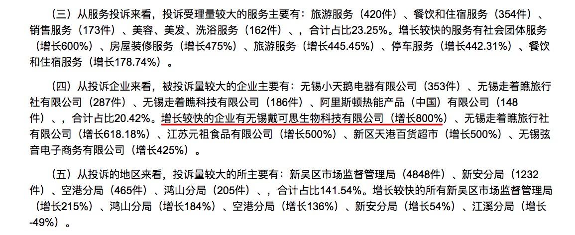 张晓军做母婴护肤品创业5年，戴可思年销10亿元，因虚假宣传受罚