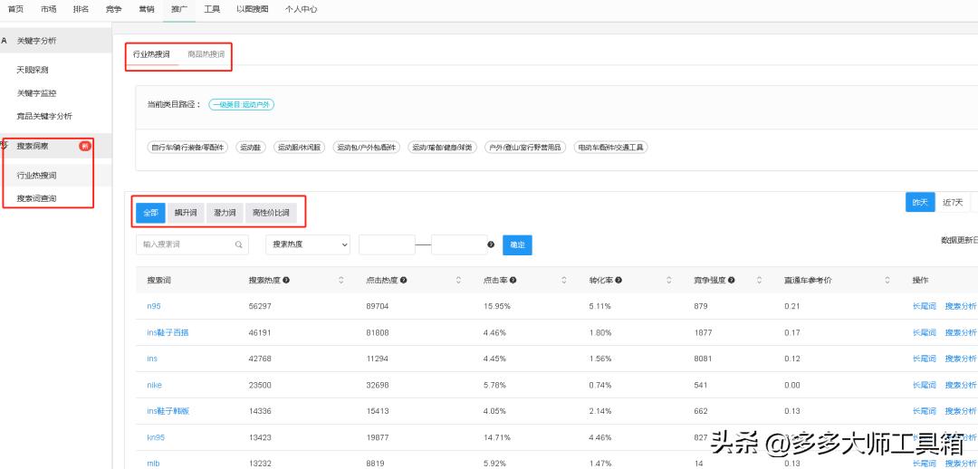新手开拼多多网店如何能运营起来,拼多多平面设计开店如何运营接单