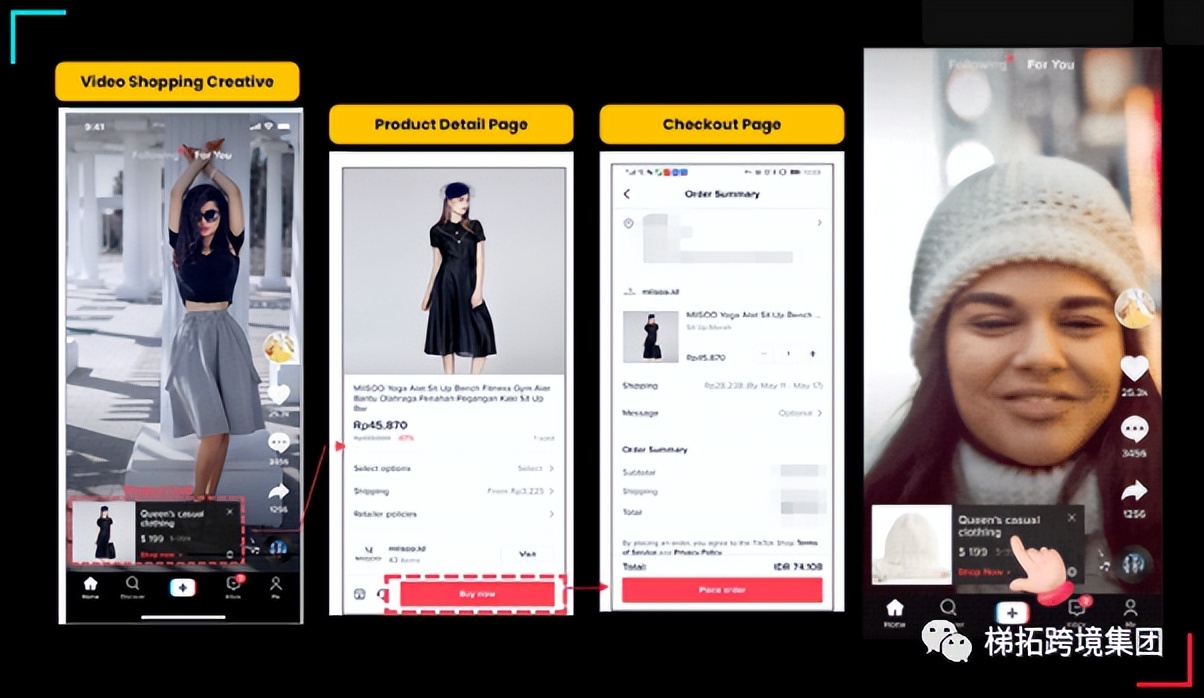 TikTok广告怎么投放,tiktok广告代理商如何申请