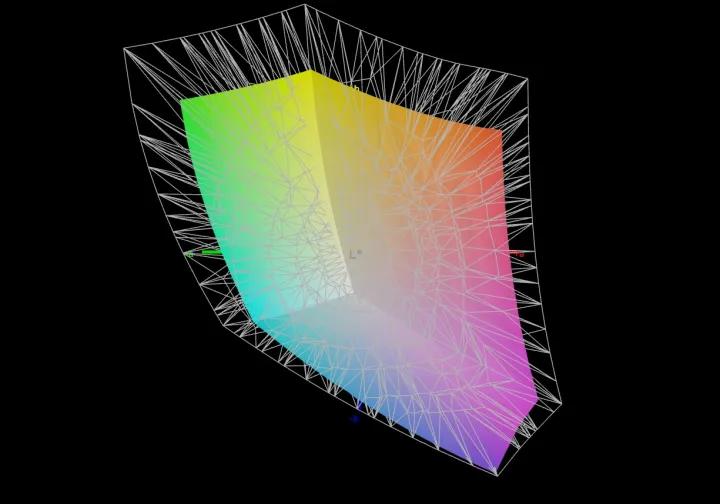 拯救者y9000p3060和3070差距大吗,联想拯救者r9000p3070和3060差别