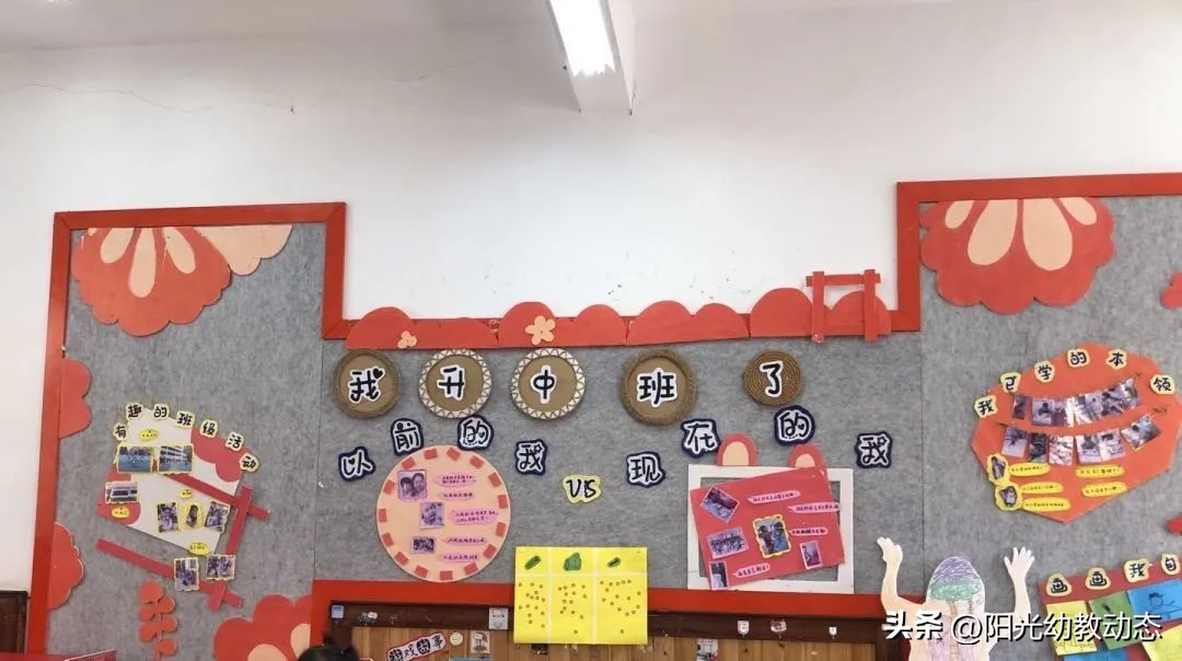 环境创设教研活动记录,主题环境创设教研