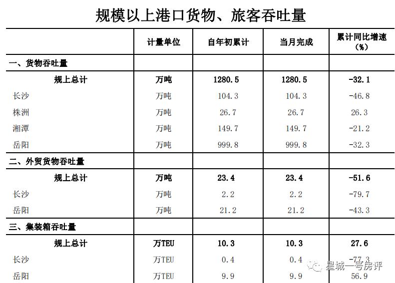 随笔广东湖南,随笔关于长江